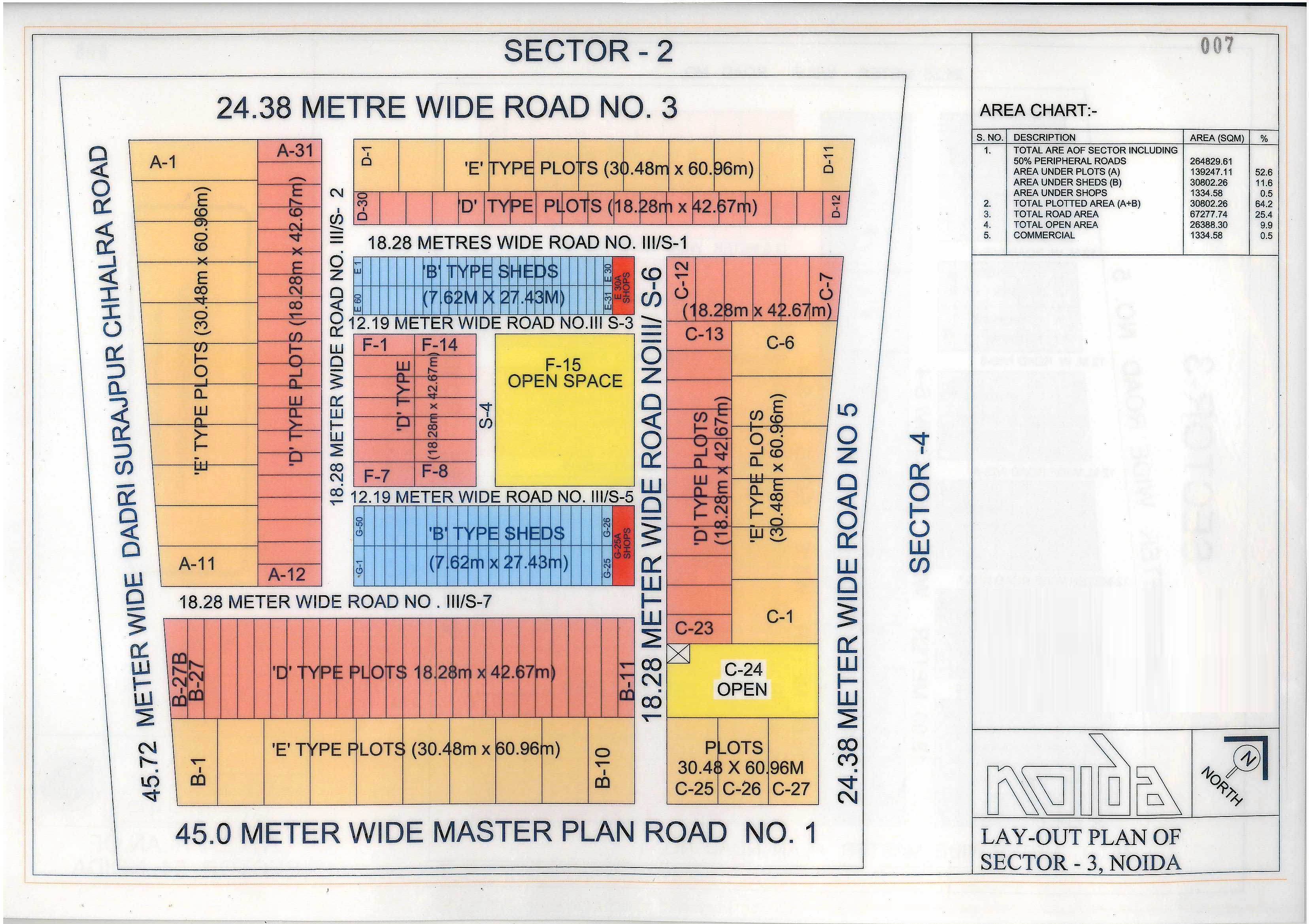 office for rent in noida